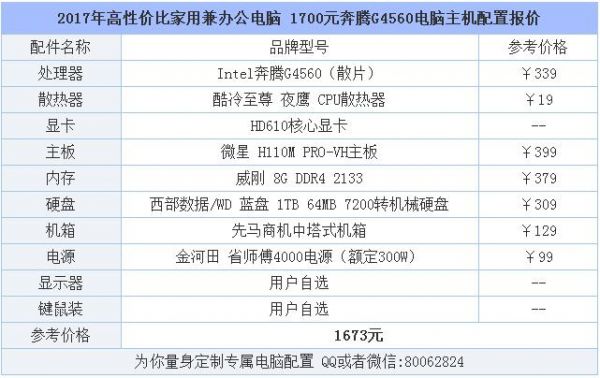 奔腾2电脑（奔腾2电脑参数）