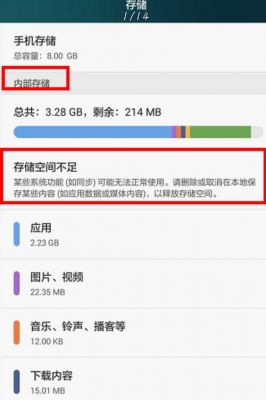 华为手机内存卡读取不了怎么办?安卓无法访问sd卡-图2 华为手机内存卡读取不了怎么办?安卓无法访问sd卡-图2