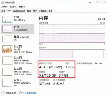 什么是电脑内存（什么是电脑内存空间）