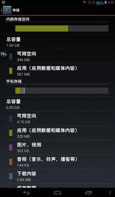 平板电脑不识别sd卡怎么办?平板安卓 无sd卡-图3 平板电脑不识别sd卡怎么办?平板安卓 无sd卡-图3