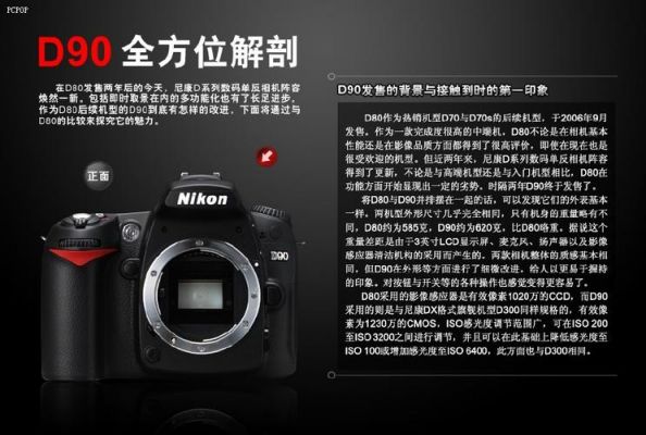 尼康d90连接电脑(尼康d90连接电脑直播)-图1 尼康d90连接电脑(尼康d90连接电脑直播)-图1