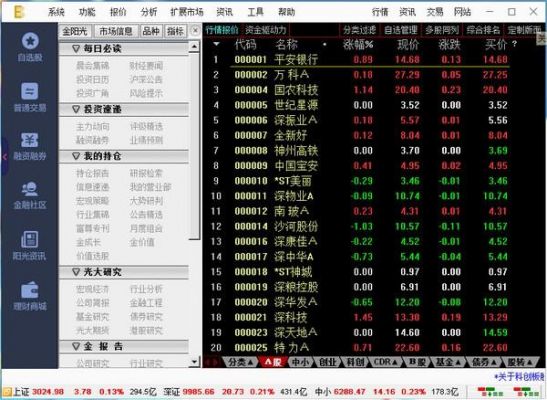 光大证券苹果电脑（光大证券苹果电脑版登陆行情交易还是独立行情）