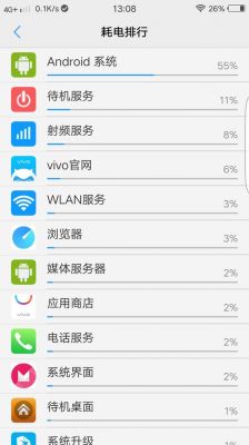 Android手机电池排行榜是什么？安卓手机电池信息