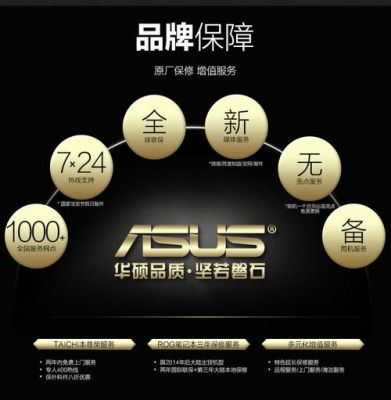 华硕电脑品牌定位（华硕电脑品牌定位在哪里）