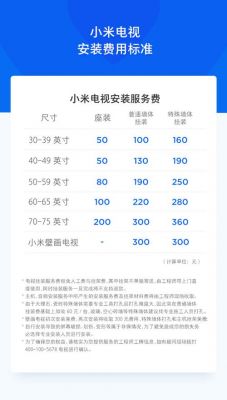 小米电视3接电脑分辨率(小米电视怎么调试分辨率)-图3 小米电视3接电脑分辨率(小米电视怎么调试分辨率)-图3