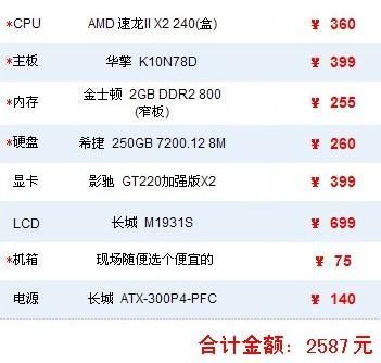 双核电脑配什么显卡（双核电脑配多大内存）