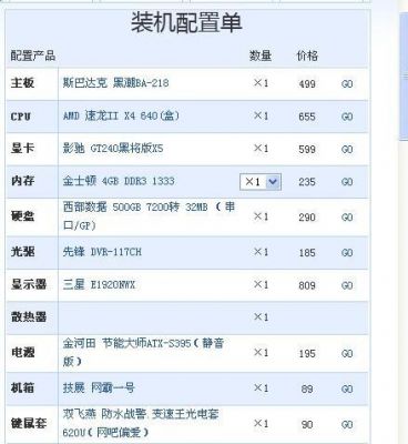 3500块电脑配置(3500元电脑的配置方案)-图2 3500块电脑配置(3500元电脑的配置方案)-图2