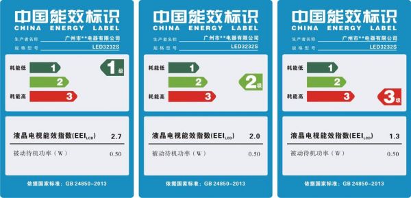 电脑显示器能效等级(计算机显示器能效限定值及能效等级)-图3 电脑显示器能效等级(计算机显示器能效限定值及能效等级)-图3