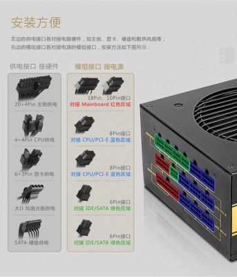 电脑电源选高(电脑电源高低有什么区别)-图2 电脑电源选高(电脑电源高低有什么区别)-图2