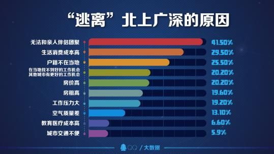 关于北上广平板电脑的信息-图2 关于北上广平板电脑的信息-图2