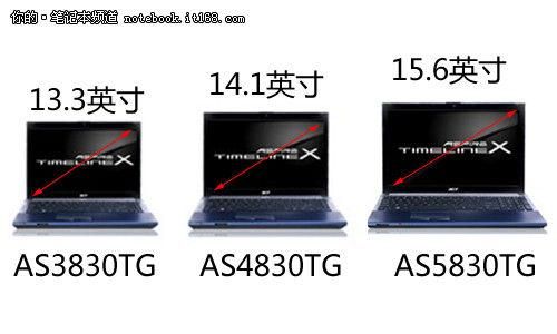 15寸电脑尺寸是多少（15寸电脑尺寸是多少米）