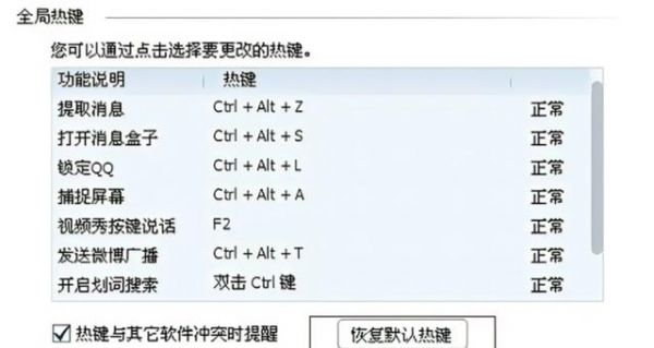 笔记本电脑如何截屏快捷键（笔记本电脑截屏快捷键ctrl+alt+）