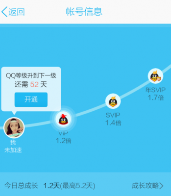 qqsvip等级怎么提升？安卓刷QQvip百度云