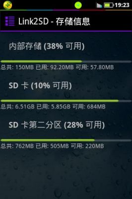 link摄像头sd卡不读取?link2sd支持安卓几-图2 link摄像头sd卡不读取?link2sd支持安卓几-图2