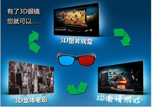 手机版3d红蓝视频软件推荐一个除暴风影音？安卓手机红蓝3d?放器