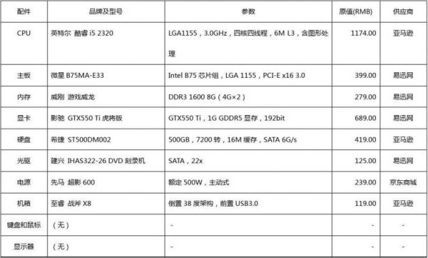 商用电脑装机清单（商用电脑装机清单图片）