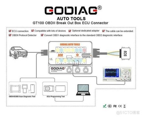 gti9200usb连到电脑（gt100连接电脑）