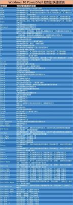 w10的电脑运行快捷键(win10系统的运行快捷键)-图2 w10的电脑运行快捷键(win10系统的运行快捷键)-图2