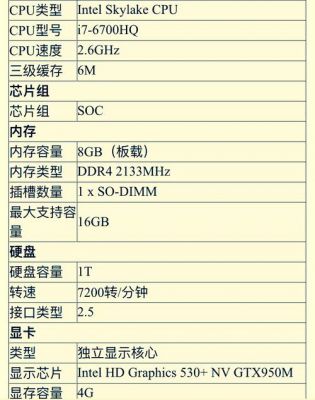 ps的电脑最高配置(ps的电脑最高配置是什么)-图3 ps的电脑最高配置(ps的电脑最高配置是什么)-图3