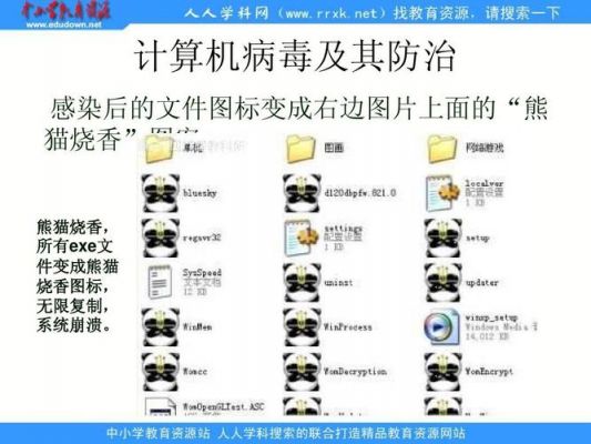 最常见的十大电脑病毒（电脑常见病毒有哪些）
