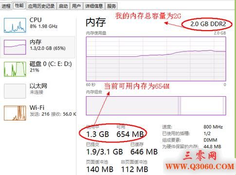 电脑内存不足加内存条（电脑内存太少想加内存怎么办）