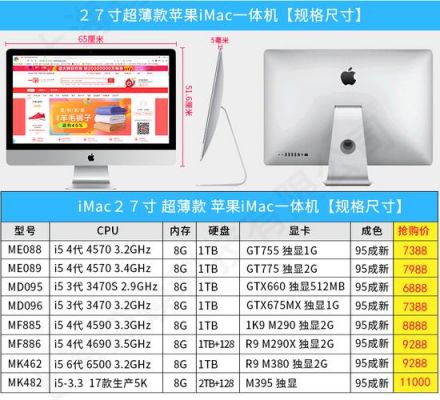 2015苹果一体机电脑（2015苹果一体机电脑配置）