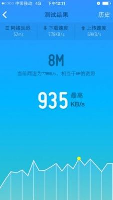 iqoo11s怎么提升网速?安卓4G上网加速器-图3 iqoo11s怎么提升网速?安卓4G上网加速器-图3