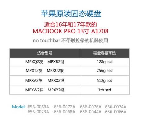 苹果电脑用的什么品牌硬盘（苹果笔记本硬盘什么品牌）
