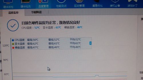 电脑温度降低（电脑温度过低）