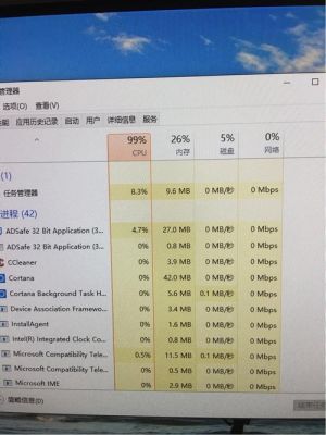 电脑开机cpu95w(电脑开机CPU占用率很高)-图1 电脑开机cpu95w(电脑开机CPU占用率很高)-图1