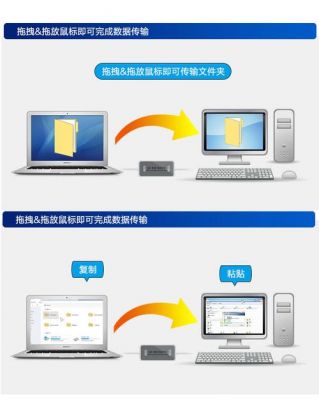 电脑与电脑文件互传（电脑和电脑互传文件）