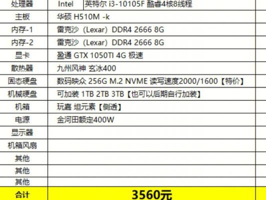 关于家用电脑装机配置单的信息