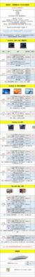 苹果笔记本电脑价格（苹果笔记本电脑价格一览表2023）