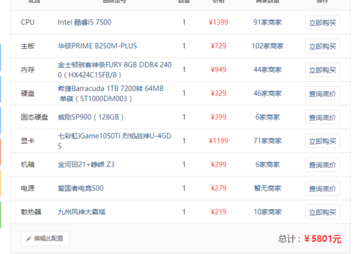 7500i5组装电脑(i57500装机配置单)-图1 7500i5组装电脑(i57500装机配置单)-图1