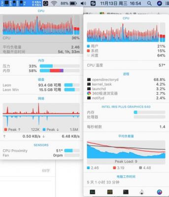 苹果电脑cpu优化软件(macbook性能优化)-图3 苹果电脑cpu优化软件(macbook性能优化)-图3