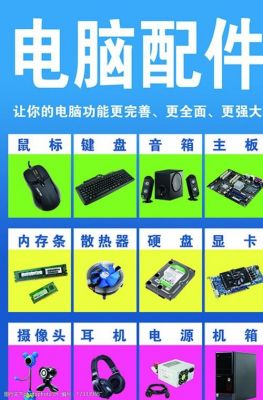 电脑配件图（电脑配件图片及名称一年级）
