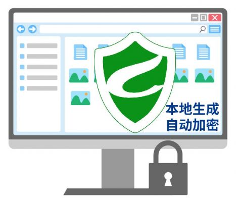 电脑应用软件（电脑应用软件加密）