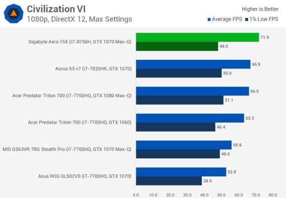 i7 8750h独显6g能玩什么游戏?安卓纯h的手机游戏-图1 i7 8750h独显6g能玩什么游戏?安卓纯h的手机游戏-图1