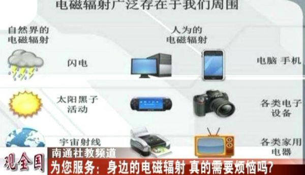 包含关于电脑辐射的传闻的词条-图2 包含关于电脑辐射的传闻的词条-图2