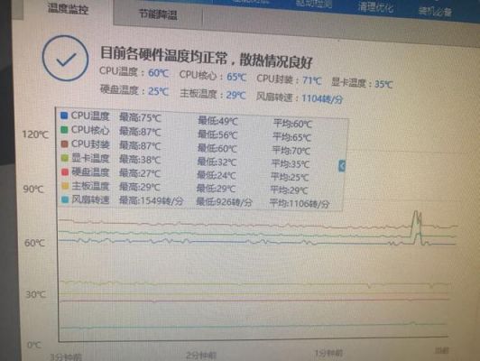 温度对电脑的影响（影响电脑温度的因素）