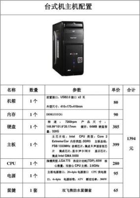 2016台式电脑最高配置(2016年电脑主机配置)-图3 2016台式电脑最高配置(2016年电脑主机配置)-图3