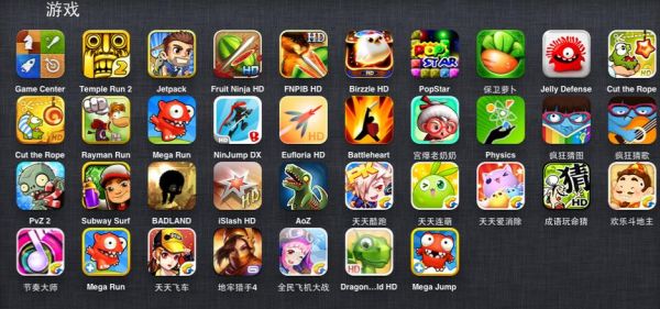 ipad上好玩的大型单机游戏？安卓平板上的单机游戏