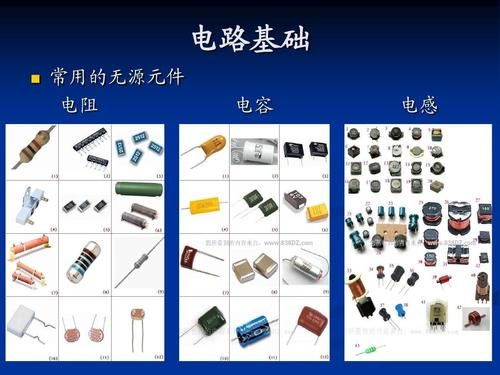 通信无源器件有哪些（通信无源器件有哪些）