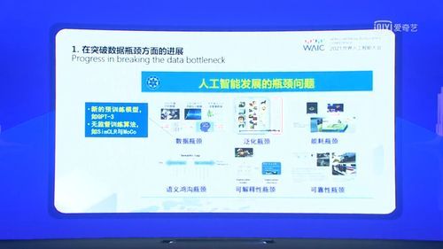 人工智能行业过度（人工智能已到瓶颈）