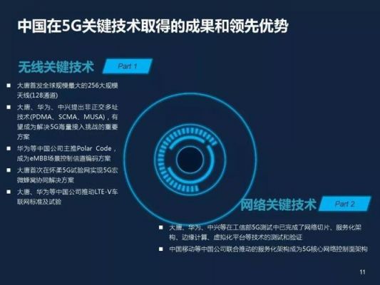 人工智能和5g的利弊(人工智能和5g行业是什么)-图3 人工智能和5g的利弊(人工智能和5g行业是什么)-图3