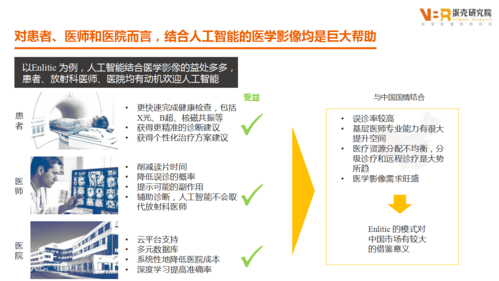 人工智能影像云部署(人工智能会取代影像科医生吗)-图3 人工智能影像云部署(人工智能会取代影像科医生吗)-图3