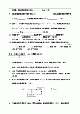 通信原理实验二（通信原理题库及答案）