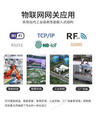 北京物联网模块(北京物联网模块公司)-图1 北京物联网模块(北京物联网模块公司)-图1