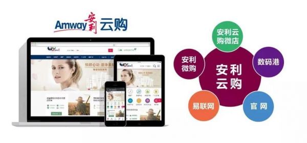 云端里购买(云端购是什么)-图2 云端里购买(云端购是什么)-图2