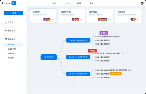 云端笔记思维导图(onyx云端笔记)-图3 云端笔记思维导图(onyx云端笔记)-图3